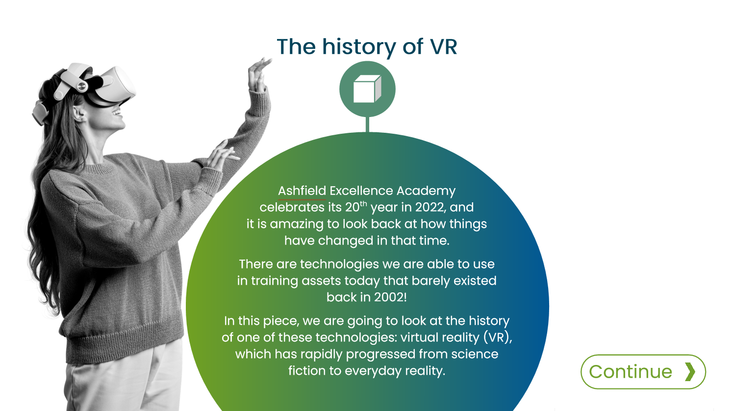 History of Virtual Reality